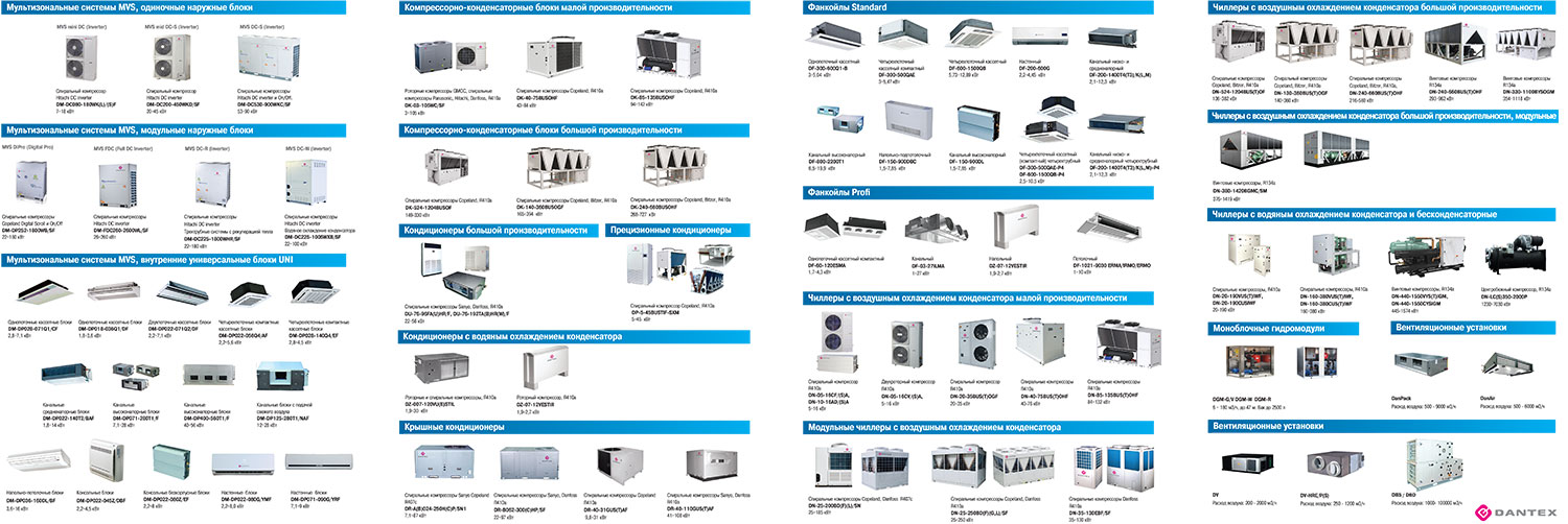 Каталоги систем. Сплит системы буклет. Брошюра промышленного оборудования кондиционеров. Вентиляция буклет. Вентиляционное оборудование буклет.