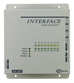 Система центрального управления: сетевой интерфейс MD-DiMS2100/M и ПО DANTEX IMM: MD-DiMS2100/E